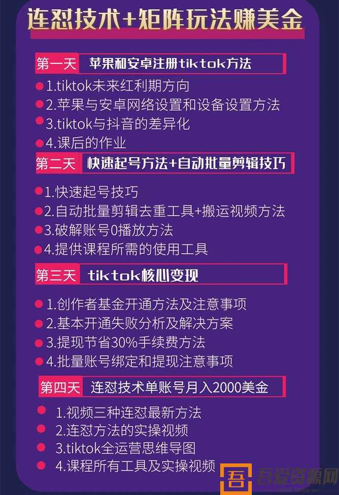 tiktok变现四天实战班连怼技术+矩阵玩法赚,单账号月入2000美金(实操视频)(图1)