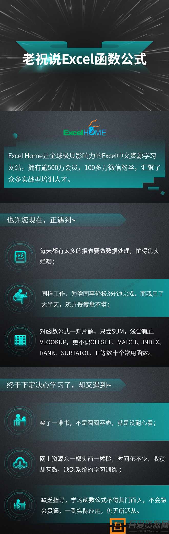 老祝说Excel函数公式(图1)