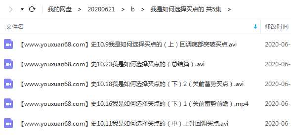 史月波-我是如何选择买点的共5集视频讲座目录