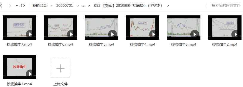 刘军2019四期 抄底擒牛(7视频)目录
