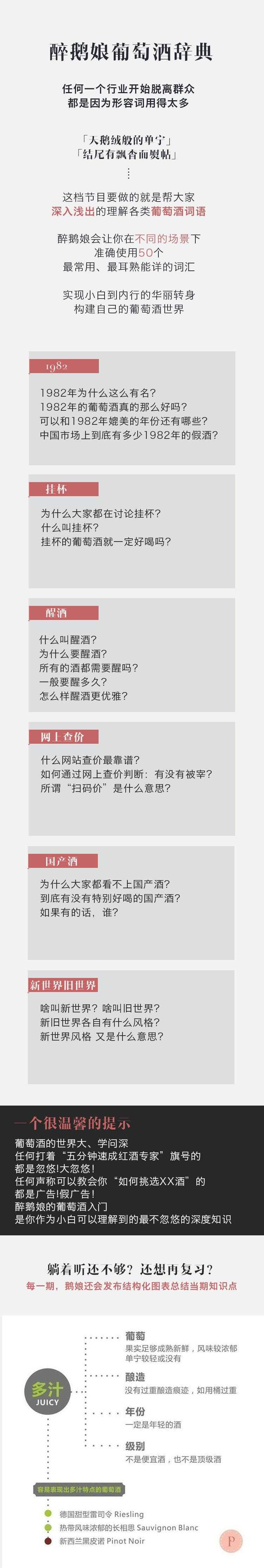 醉鹅娘葡萄酒词典 红酒基础知识大全培训简介