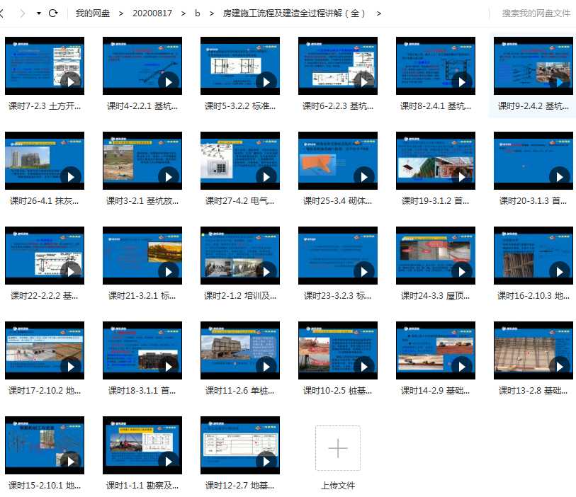 房建施工实战课程系列-施工及建造全过程讲解目录