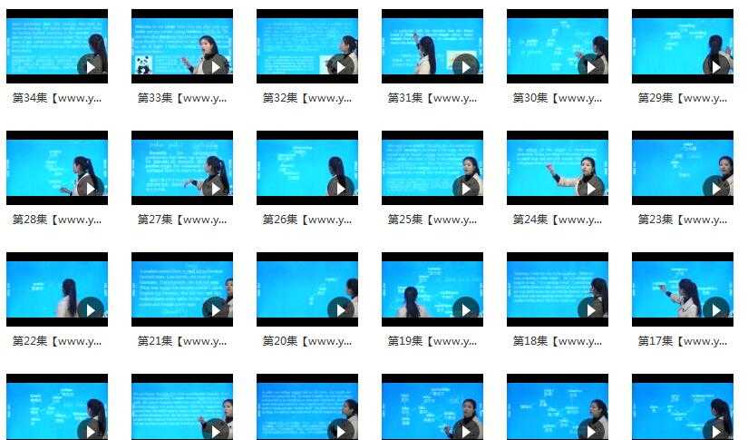 初中英语思维导图速记1600词汇教程目录