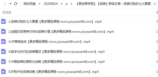 【营创商学院】斯廷坎普:品牌识别的七大要素目录