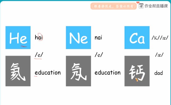 1654820921 中考化学资料合集 化学实验视频合集