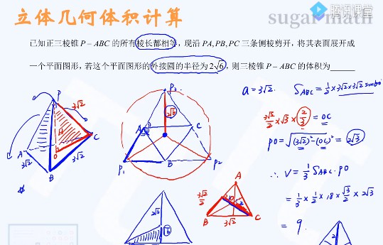 1654989912 腾讯课堂 王梦抒 2022年高考数学三轮复习冲刺押题课