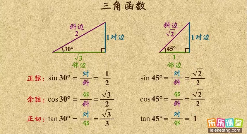 1655144992 乐乐课堂 初中数学北师大版教学视频