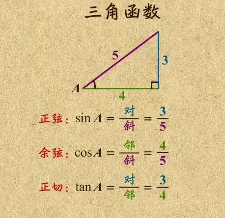 1655144997 乐乐课堂 初中数学全套课程