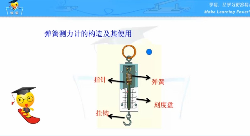 1655145054 学科网名师微课堂八年级物理教学视频（初二）