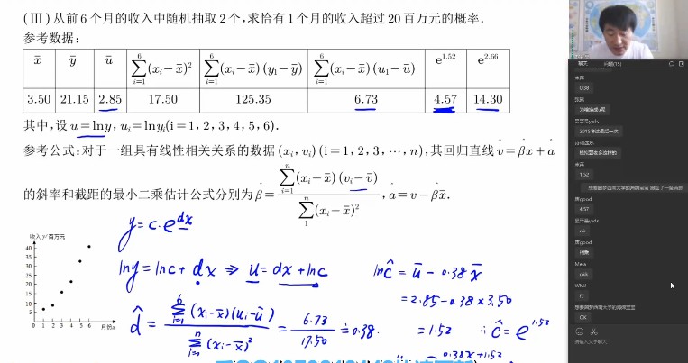 1655350298 赵礼显 2022年高考数学三轮复习冲刺押题课