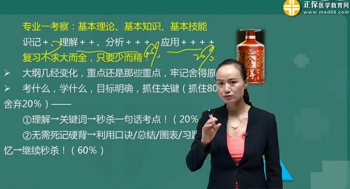 1655438101 执业药师中药学专业知识一 2019应试技巧班