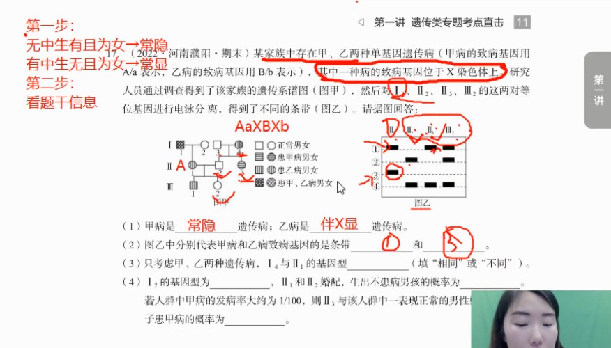 1655559242 有道2022高考高三生物于佳卉冲刺点睛班（押题课）