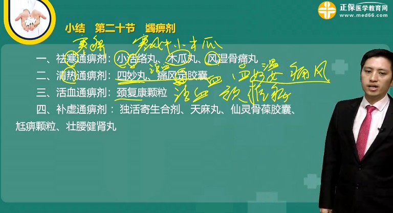 1655559273 执业药师中药学专业知识二 2019罗子名基础学习班常用中成药（完结）