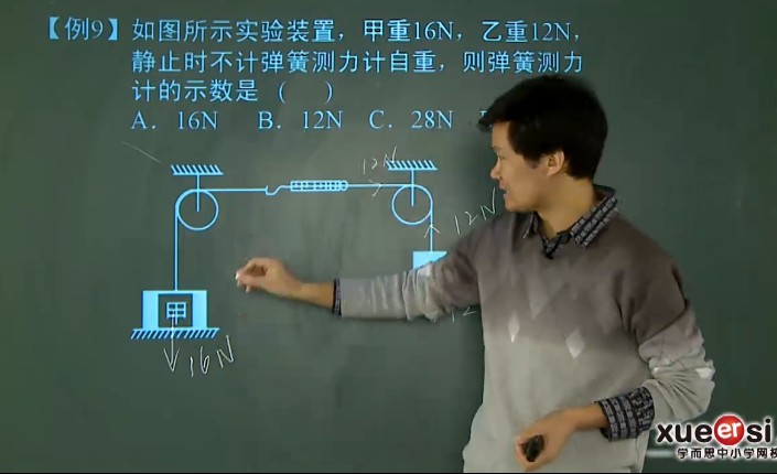 1655595269 学而思 杜春雨 初中物理轻松搞定力和运动关系