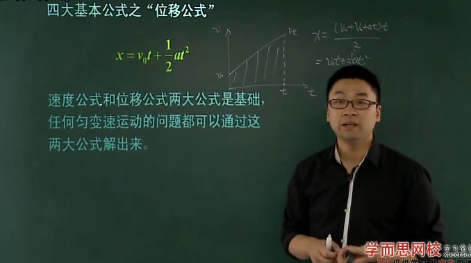 1655595295 学而思 章进 高中物理必修1预习领先班