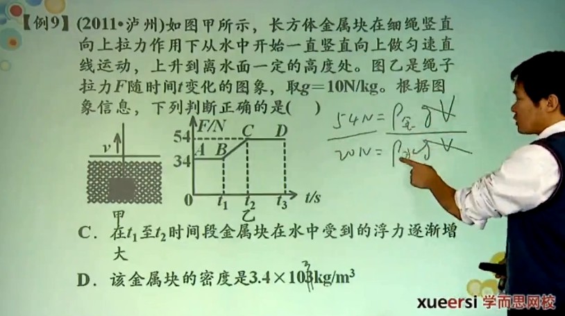 1655681830 学而思 杜春雨 中考物理一轮考点拔高串讲班