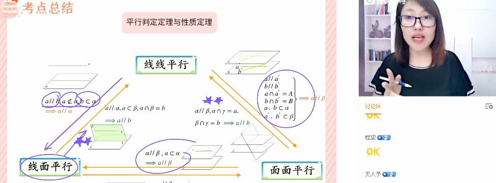 1655775417 猿辅导2022高考高三数学王晶冲刺班