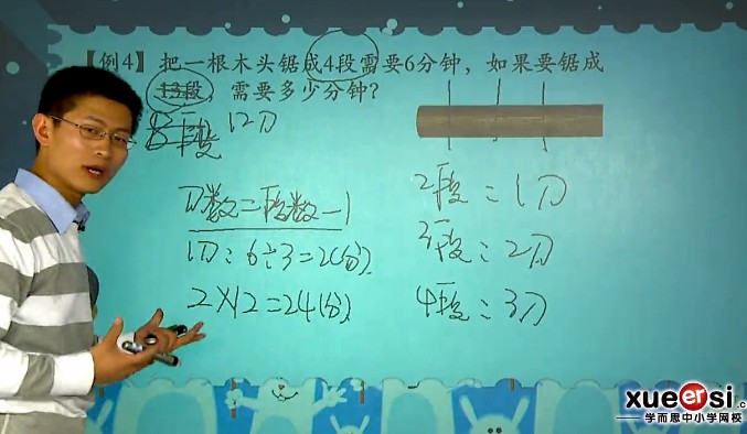 1656027308 学而思 三年级数学奥数竞赛0基础班