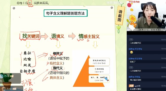 1656027356 学而思 杨林 初一语文2021年春季阅读写作目标班