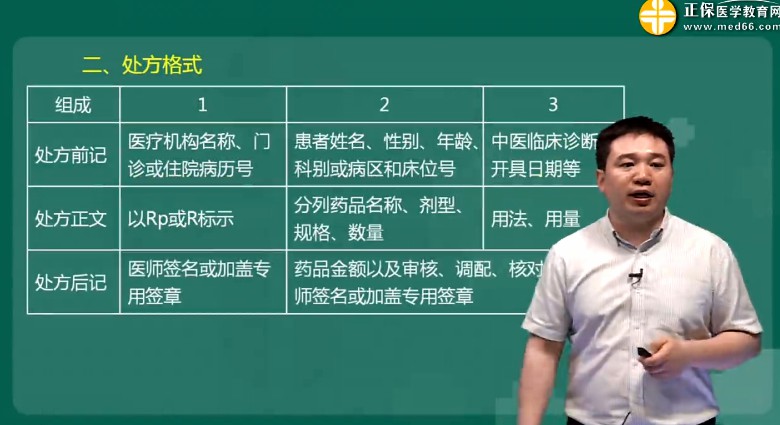 1656027388 执业药师中药学综合知识与技能 2019闫敬之基础学习班（完结）