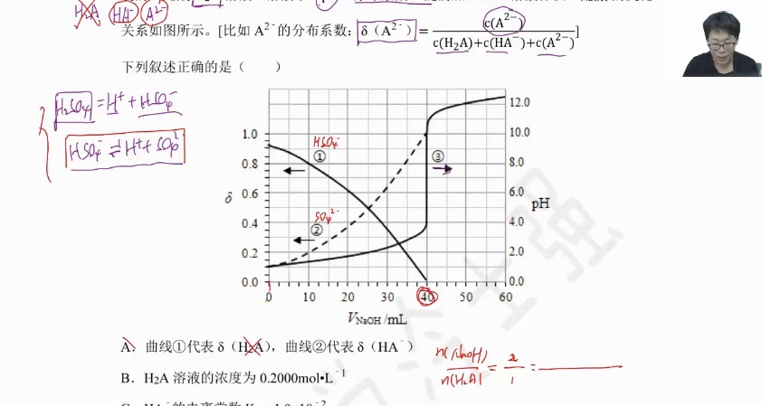 1656547645 有道精品课 冷士强 高二化学学业规划加油包