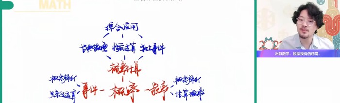 1656723756 谢天洲 高一数学2022年春季尖端班（非课改）