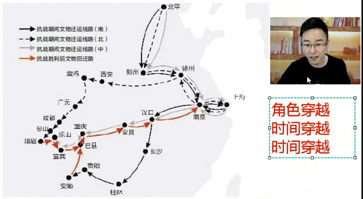 1657063106 包君成 初中语文学习方法2020霸霸班