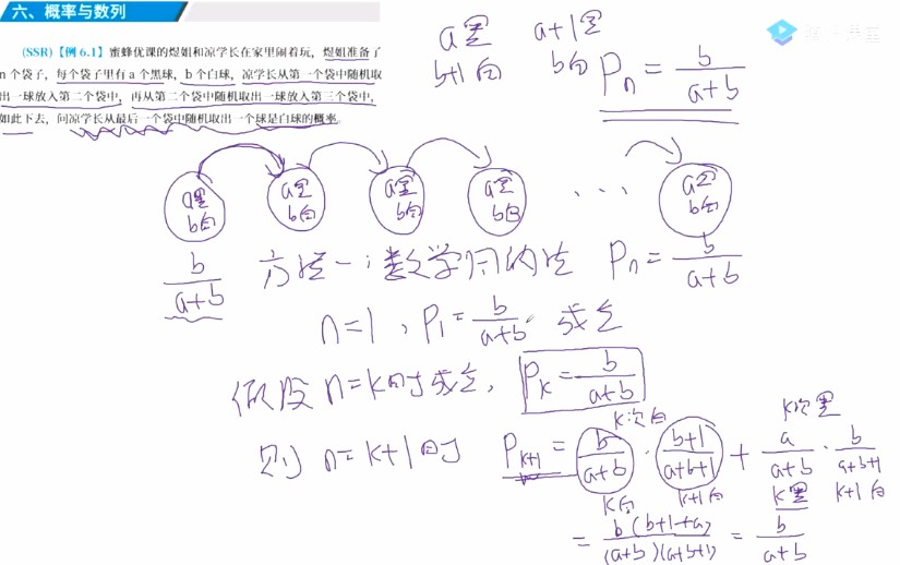 1657197941 凉学长 2023年高考数学一轮系统班