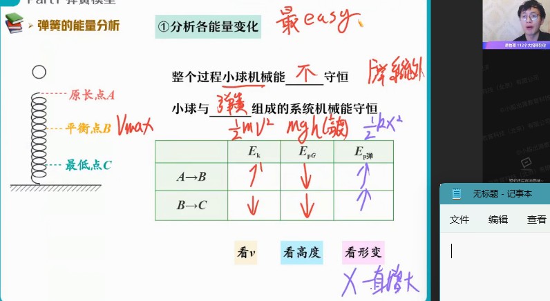 1657745081 作业帮2022高一物理何连伟春季尖端班