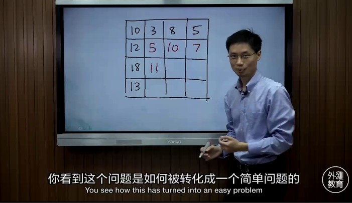 1658873666 罗博深 中小学数学思维训练寒假班（49年级适用）