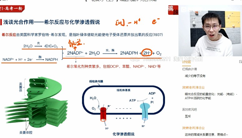 1658976067 张鹏 2021年高考生物暑期清北班