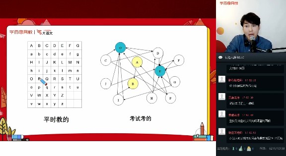 1657819404 达吾力江 六年级大语文2020年寒假直播班