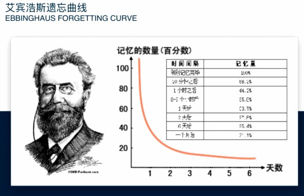 1657819412 跟谁学 陈君 魔法英语培优班5期