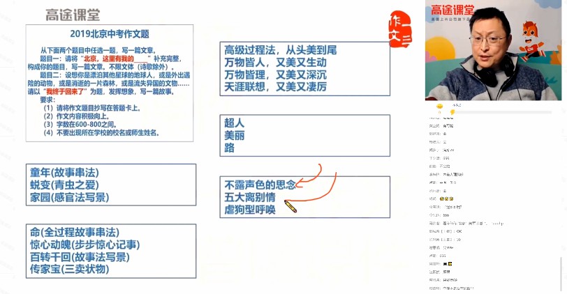 1657819509 曾曦 小学语文作文独创方法52个新视角精进班