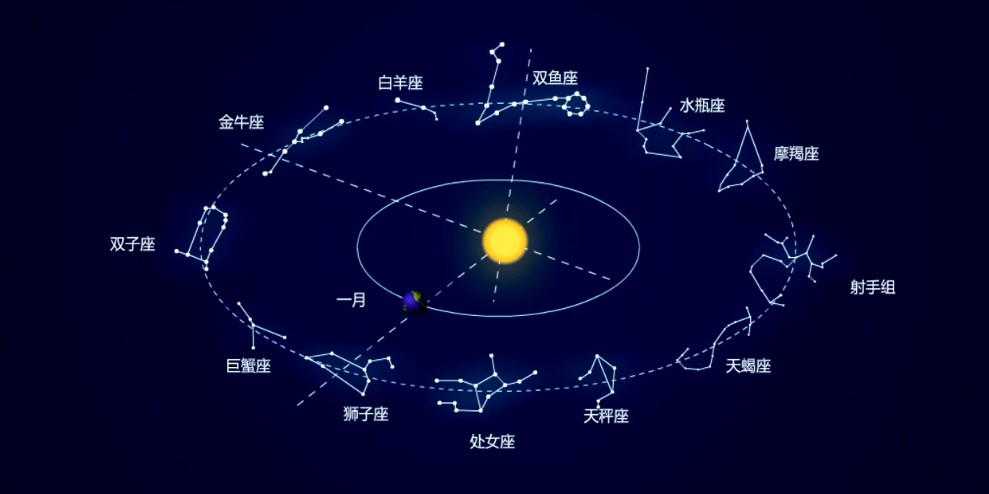 1658004284 大智动漫 三年级数学下册（9 10岁）