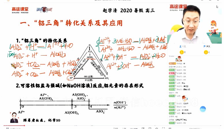 1658873719 赵学清 高三化学暑期班（2021年高考）