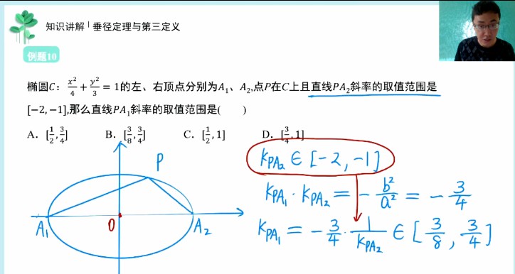 1658976062 王伟 2021年高考数学一轮双一流班