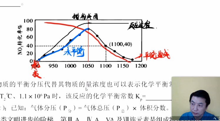 1658976070 高东辉 2020年高考化学冲刺班