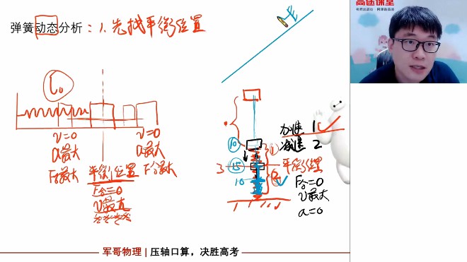 1659152303 马小军 高三物理2020年暑期班（2021版）