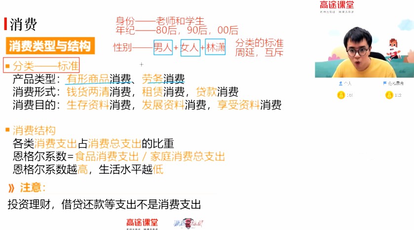 1659152356 朱法垚 高三政治2020年暑期班（2021版）