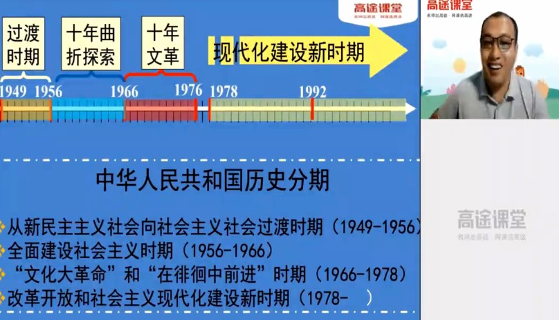 1659152358 朱秀宇 高三历史2020年暑期班（2021版）