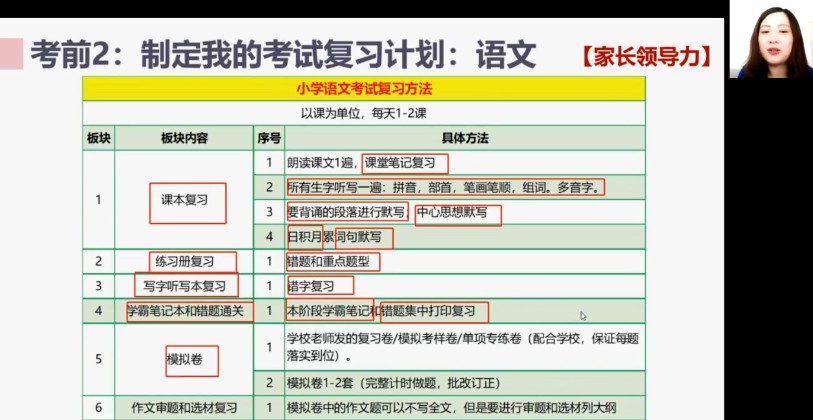 1659620547 北大军哥家长课堂：家长陪伴指导孩子逆袭中高考真的很容易（完结）