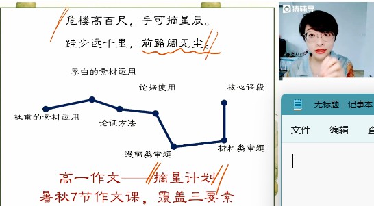 1659718527 张禾 高一语文2022年暑假班