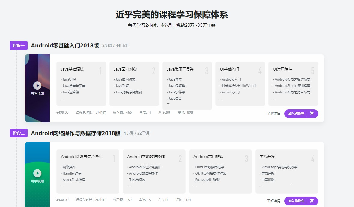 1659721941 Android开发工程师 2019