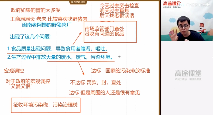 1659984473 朱法垚 高一政治2020年暑期班（2021版）