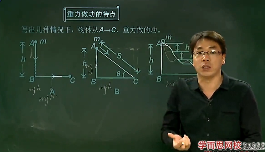 1660139015 于亮 高一物理必修基础提升 （人教版）