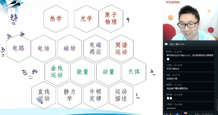 1660243491 章进 初三升高一物理2019年暑假直播腾飞班（课改）