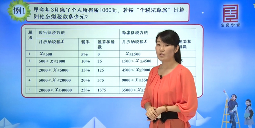 1660780675 全品学堂微课程七年级数学上册94课时（初一）