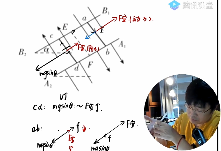 1660860367 腾讯课堂2022高考物理王羽基础知识巩固卷