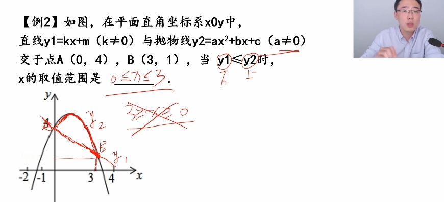 1661357589 万门中学30天冲刺中考数学高分榜崔亮